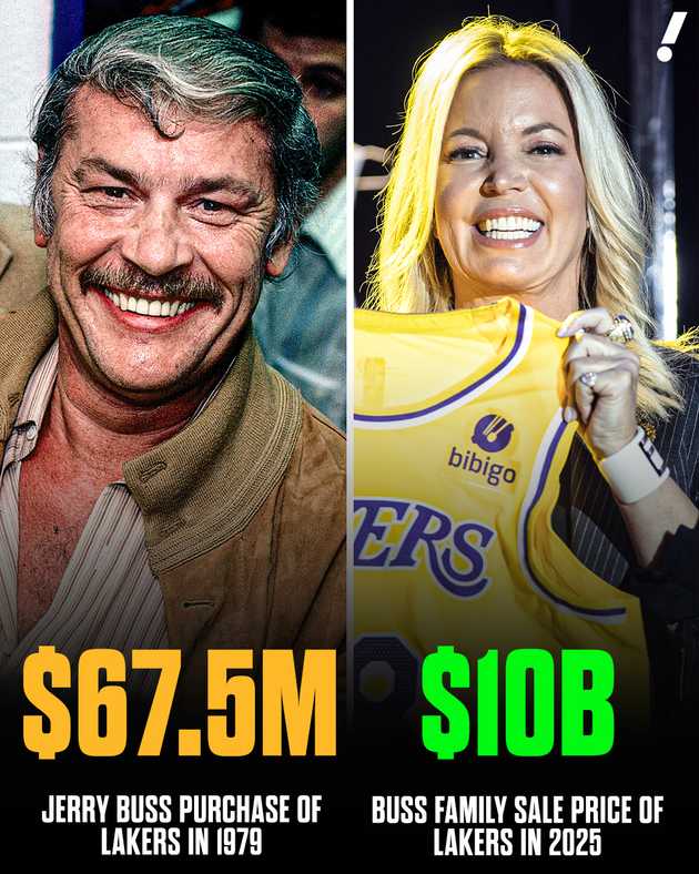 Picture of Buss family purchase and sale price