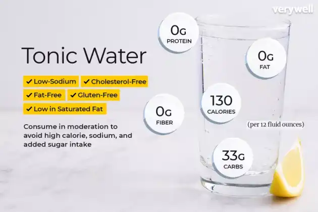 Tonic Water image from verywellfit.com